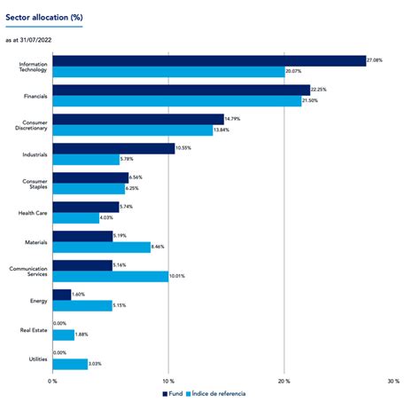 hermes global emerging markets z|global emerging markets outlook.